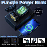 Set Lumini Bicicleta Fata / Spate cu 5 Moduri de Functionare, 1500 Lumeni, Reincarcabil USB-C, 5200 mAh, Functie Power Bank, Faza Lunga, Fază Scurtă, Lumină Spate Roșie / Albastra, Rezistent la Apa IPX6, Display LCD, Negru