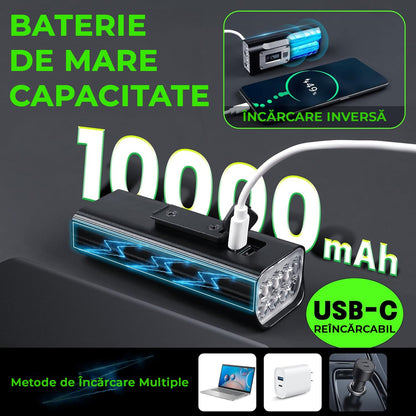 Set lumini bicicletă față/spate, 2000 lumeni, 5 moduri, USB-C, 10000 mAh, OLED, negru