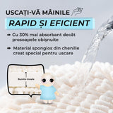 Set de 2 Prosoape Pufoase Elindor® Uscare Rapida si Convenabila pentru Maini, Suprafete si Vase, Reutilizabile si Plusate, Usor de Curatat, Versatile, pentru Baie, Bucatarie, Spa, Sala de Fitness, Scoala, Gradinita, 2 Carlige Incluse, Nuante de Albastru