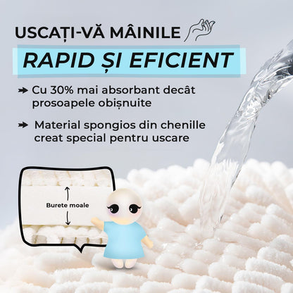 Set de 2 Prosoape Pufoase Elindor® Uscare Rapida si Convenabila pentru Maini, Suprafete si Vase, Reutilizabile si Plusate, Usor de Curatat, Versatile, pentru Baie, Bucatarie, Spa, Sala de Fitness, Scoala, Gradinita, 2 Carlige Incluse, Nuante de Albastru