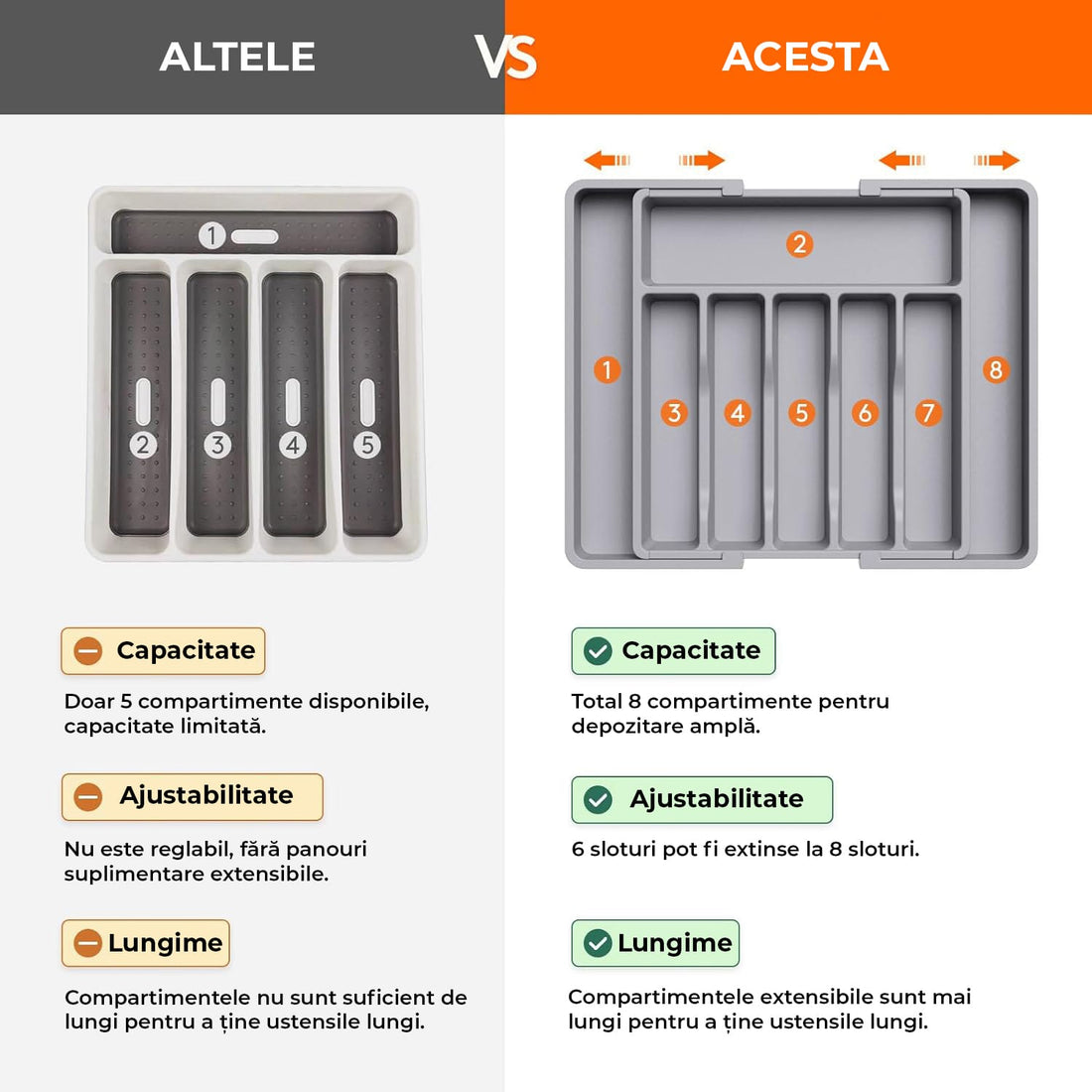 Organizator pentru Tacamuri și Ustensile de Bucătărie, 8 Compartimente, Sertar Extensibil 33-57 cm, Suport Ajustabil pentru Cuțite, Gri
