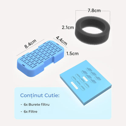 Set 6 Filtre De Rezerva + 6 Filtre de Burete Pentru Dispenser De Apa Elindor, Tip Adapator Fantana Pentru Pisici Si Caini, Purificare, Carbon Activ, Elimina Eficient Impuritatile Si Firele De Par