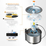 Dispenser Apă Automat Tip Fântână pentru Pisici și Câini, 2.5 L, Oțel Inoxidabil 304, Ultra-Silențios