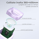 Lampa UV Mini Elindor® Pentru Manichiura si Pedichiura, Cu Uscare Rapida si Lentile Convexe, Portabila, Incarcare USB Tip C, Mov