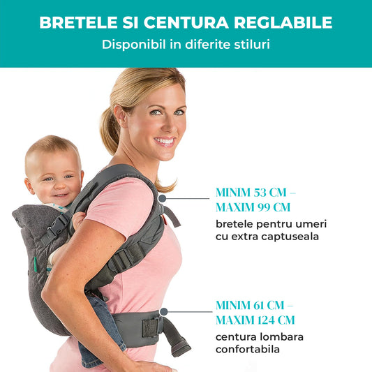 Marsupiu Ergonomic Elindor®Suport Lombar, 4 Pozitii Spate / Fata / Sold sau Rucsac pentru Bebelusi, Bretele Regabile, Greutate Maxima Suportata 15 kg, 33 x 47 cm, Gri