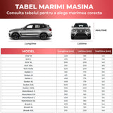 Prelata Auto Premium Elindor® Impermeabila, Protectie UV, Antisoare, Praf, Ploaie si Zapada, Toate Anotimpurile, Heavu Duty, Husa Exterior, Huse Protectie Completa, Universala, Accesorii Masina, Marime Break XXL, 510 × 200 × 144 cm, Gri In