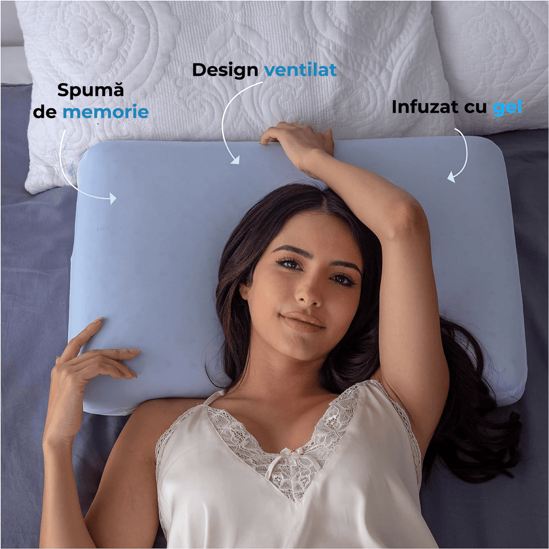 Perna Ortopedică Gel Memory Foam, Suport Gât și Cervical, Husa Detasabilă, Ventilată, 60x40x13 cm, Albastru