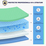 Set 4 Covorase Absorbante Elindor® Igienice, Asternut pentru Animale, Caini, Pisici, Copii, Varstnici, Ultra-Absorbant, pentru Talie Medie si Mare, Prevenirea Scurgerilor De Lichid, 4 Substraturi, Marimea XL, 86 x 91 cm, Verde