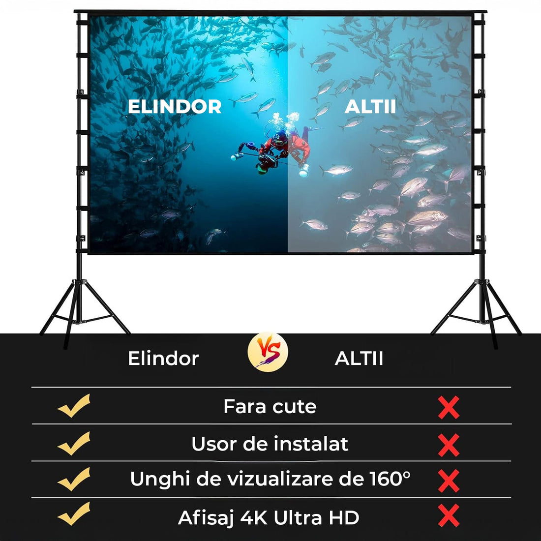 Ecran Proiector Elindor®, 150 Inch, Portabil, 16:9 HD 4K, Negru