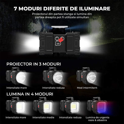 Lanterna Multifunctionala Elindor® Reincarcabila, 10.000mAh, Power Bank, 10.00LM, 7 Moduri, IPX44, 2 Capete, Negru