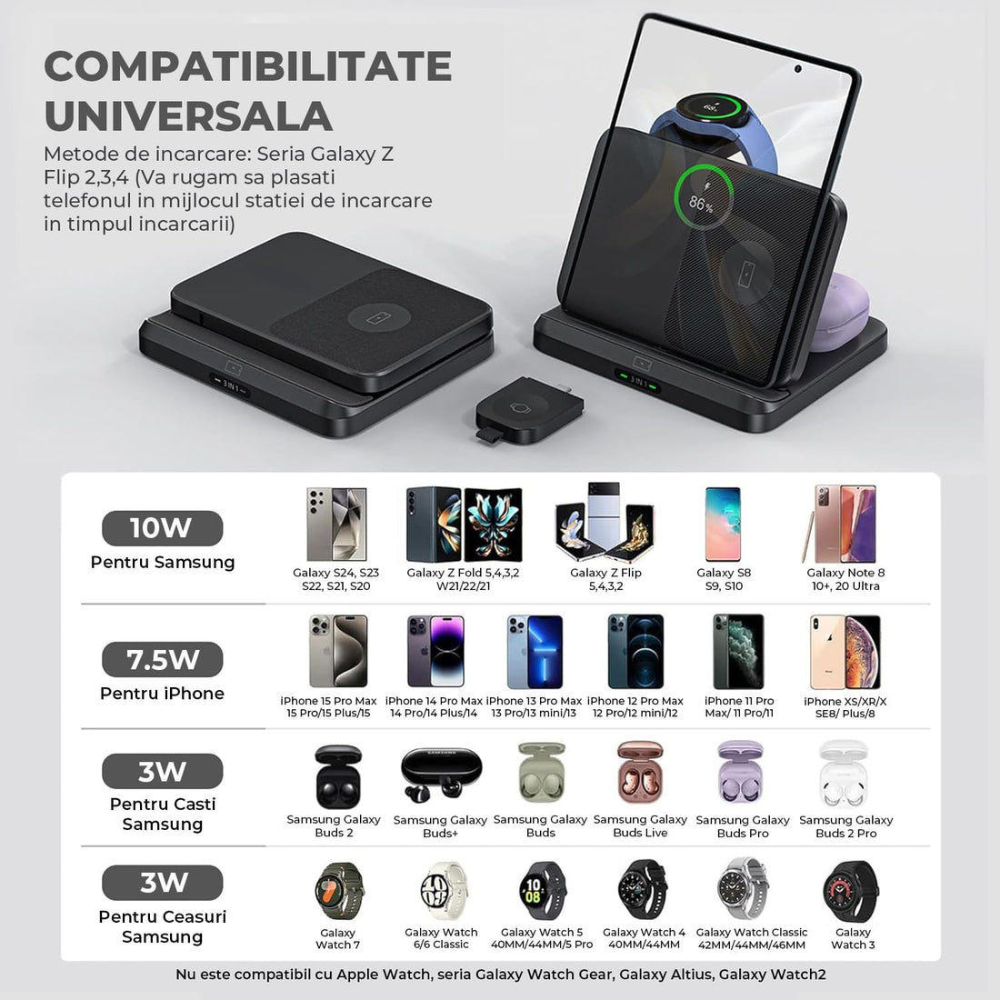 Incarcator Wireless 3-in-1 Elindor® pentru Samsung, Telefon, Ceas si Casti, Tehnologie Fast Charge, Negru