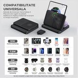 Incarcator Wireless 3-in-1 Elindor® pentru Samsung, Telefon, Ceas si Casti, Tehnologie Fast Charge, Negru