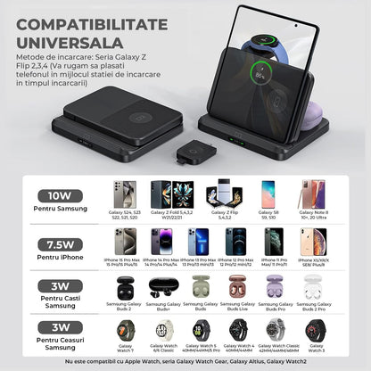 Incarcator Wireless 3-in-1 Elindor® pentru Samsung, Telefon, Ceas si Casti, Tehnologie Fast Charge, Negru