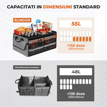 Organizator Negru Portbagaj Auto Elindor®, Cutie Pliabila, Geanta Depozitare, Compartimentare Practica, Accesorii Interior Masina, Plasa Elastica, Suport Bagaje, Organizare Rapida
