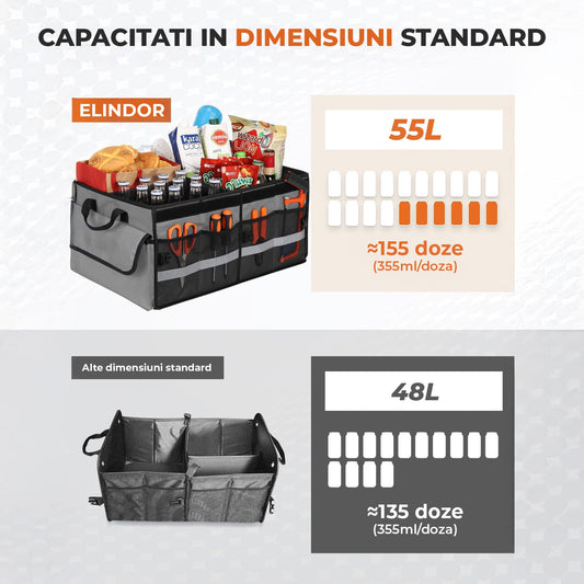 Organizator Auto Portbagaj Elindor® Pliabil, Cu Capac Detasabil, Compartimente Multiple, Banda Reflectorizanta, Manere Laterale Intarite, Ideal Pentru Depozitare, Accesorii Auto, Negru