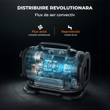 Compresor Auto Portabil Elindor® 150 PSI, Alimentare Dubla AC/DC, Galben