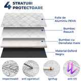 Parasolar Elindor® pentru Parbriz și Oglinzi, Impermeabil, 230 x 158 cm, Argintiu