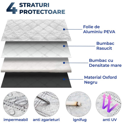 Parasolar Elindor® pentru Parbriz și Oglinzi, Impermeabil, 230 x 158 cm, Argintiu