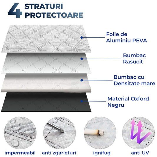 Parasolar Elindor® pentru Parbriz și Oglinzi, Impermeabil, 230 x 158 cm, Argintiu