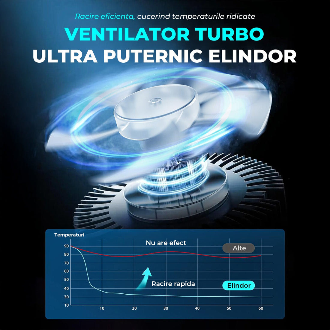 Suport Racire Elindor® Cu Ventilator Turbo Puternic, 10 Efecte RGB, Afisaj LCD, 7 Trepte Reglaj Inaltime, Negru
