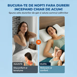 Perna Ortopedica Elindor® Memory Foam Pillow, Suport Cervical Ergonomic, Spuma cu Memorie Anatomica, Husa Detasabila Respirabila, pentru Spondiloza Cervicala, 60x40x12 cm, Alb