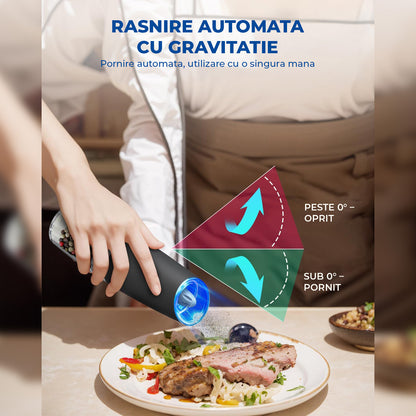 Set 2 Rasnite Electrice Elindor® Rasnita Electrica Led pentru Sare si Piper, Solnita si Pipernita din Sticla, Recipient Condimente cu Senzor Gravitational, Reglare Grosime Macinare, Operare cu o Mana, pentru Bucatarie, 135 ml, 20 x 6.3 cm, Transparent / N