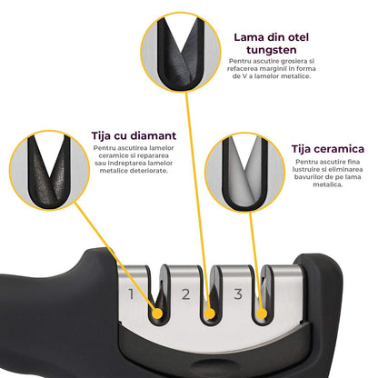 Ascutitor de Cutite Elindor® 3 in 1, Diferite Etape, Ceramica, Piatra Diamant, Otel Tungsten, Baza de Cauciuc Antialunecare, 21x8.5x5 cm, Negru