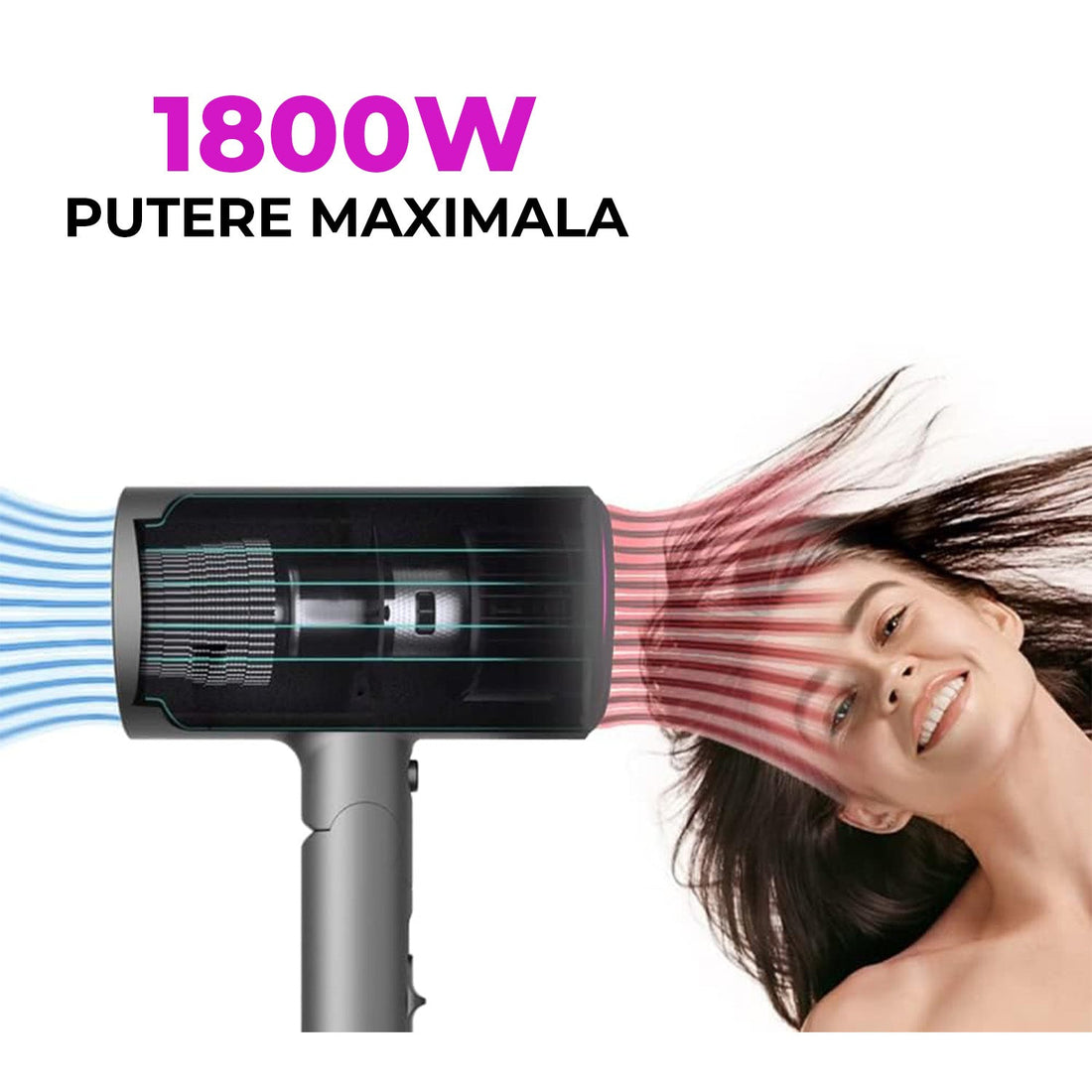 Uscator de Par Elindor®, 1800W, Tehnologie cu Ioni Negativi, 3 Trepte de Temperatura si Viteza, Jet de Aer Rece, 3 Duze pentru Coafare, Design Compact si Pliabil, Negru/Mov