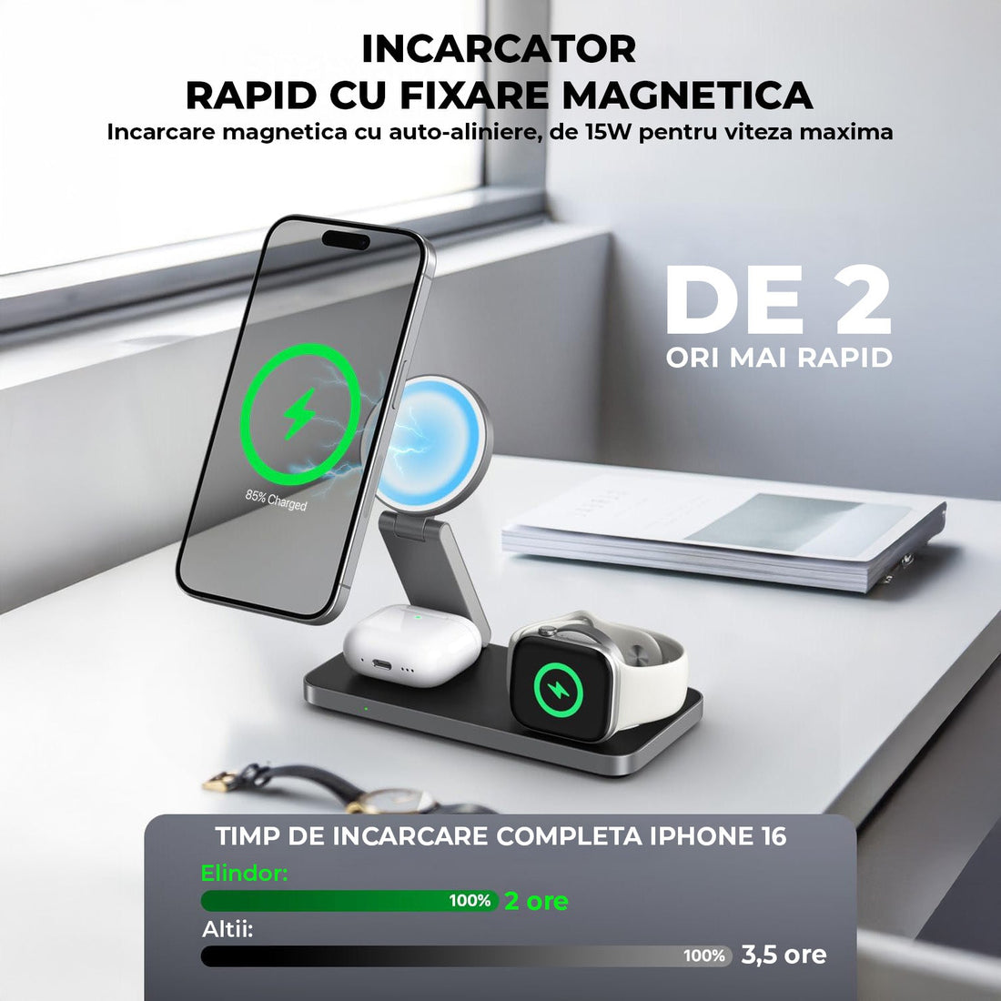 Incarcator Wireless 3 in 1 Portabil Magsafe Elindor®, 15W Qi Fast Charger, Stand Magnetic Pliabil de Birou, Charging Station pentru Apple Watch, AirPods, Telefon Compatibil iPhone, Incarcatoare fara Fir, Statie de Incarcare, Negru