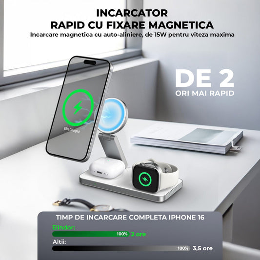 Incarcator Wireless 3 in 1 Portabil Magsafe Elindor®, 15W Qi Fast Charger, Stand Magnetic Pliabil de Birou, Charging Station pentru Apple Watch, AirPods, Telefon Compatibil iPhone, Incarcatoare fara Fir, Statie de Incarcare, Alb