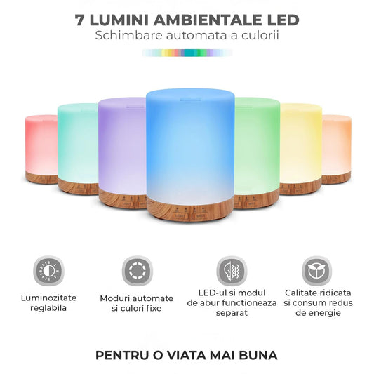 Difuzor de Ulei Esential Elindor® Aromaterapie, Umidificator de Aer, Aparat cu Rezervor 300ml, Capac Opac, Oprire Automata, Ultrasonic, 7 Moduri Lumina Ambientala, 25 dB, Aria de Acoperire 25 m², Alb
