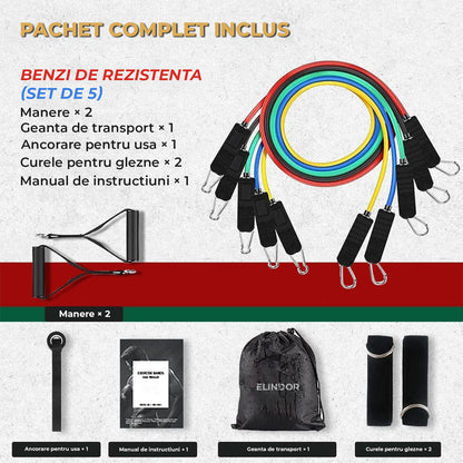 Benzi Elastice pentru Sport Elindor® cu 2 Manere si Ancora pentru Usa, Rezistenta Totala 68 kg, pentru Fitness, Workout, Yoga, Gimnastica de Recuperare, Exercitii Fizice, Aerobic, Pilates, TPE, 222 x 2 cm, Multicolor