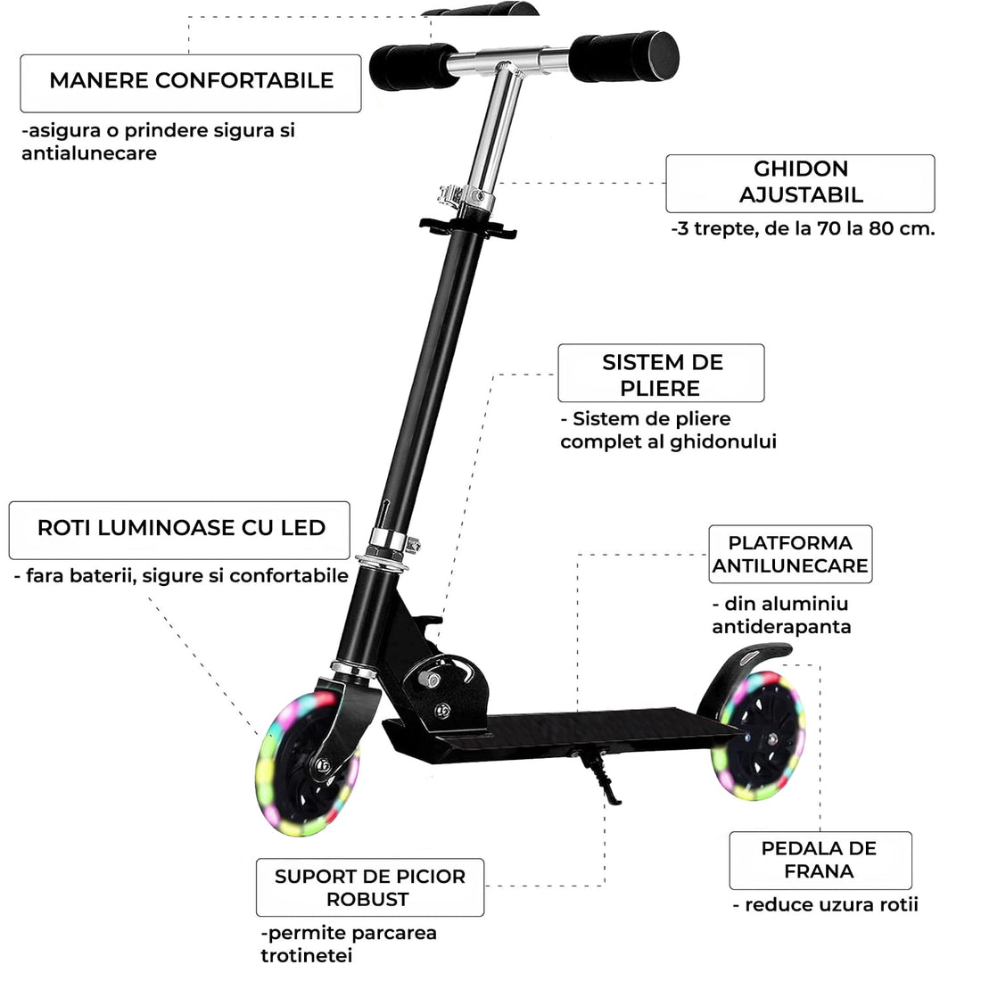 Trotinetă Elindor® Pliabilă cu Ghidon Ajustabil, Roți LED, Negru