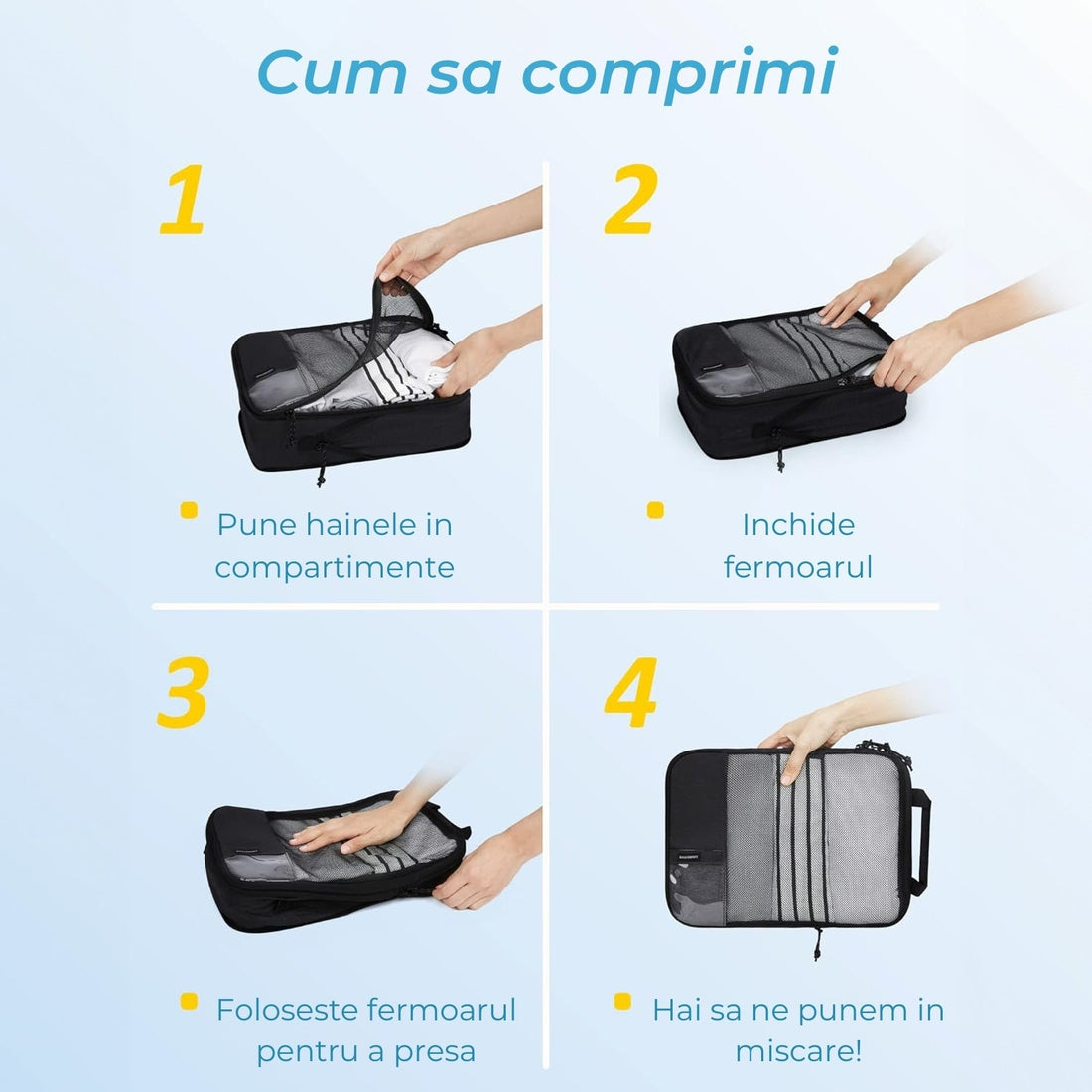 Set 6 Cuburi de Compresie Elindor® pentru Organizarea Bagajului – Negru, Accesorii Ușoare și Durabile pentru Călătorii