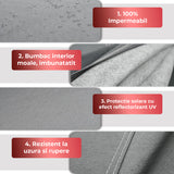 Prelata Auto Premium Elindor® Impermeabila, Protectie UV, Antisoare, Praf, Ploaie si Zapada, Toate Anotimpurile, Heavu Duty, Husa Exterior, Huse Protectie Completa, Universala, Accesorii Masina, Marime Break XXL, 510 × 200 × 144 cm, Gri In