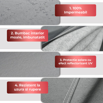 Prelata Auto Premium Elindor® Impermeabila, Protectie UV, Antisoare, Praf, Ploaie si Zapada, Toate Anotimpurile, Heavu Duty, Husa Exterior, Huse Protectie Completa, Universala, Accesorii Masina, Marime Break XXL, 510 × 200 × 144 cm, Gri In