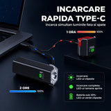 Set Lumini pentru Bicicleta Elindor®, Far Fata si Stop Spate LED, 10 Moduri de Iluminare, Incarcare USB-C, Impermeabil IP65, Rotire 360°, Faruri cu Acumulator Reincarcabil, Accesorii Bicicleta, 350 Lumeni, Negru