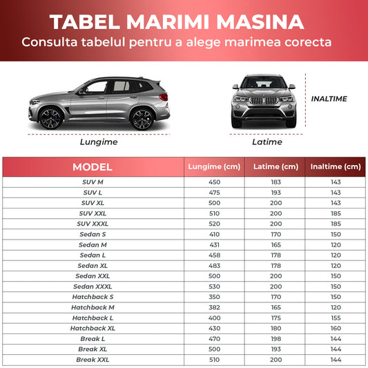 Prelata Auto Premium Elindor® Impermeabila, Protectie UV, Antisoare, Praf, Ploaie si Zapada, Toate Anotimpurile, Husa Exterior, Huse Protectie Completa, Universala, Accesorii Masina, Marime Sedan L, 458 × 178 × 120 cm, Negru