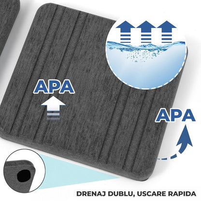 Set Tavi Absorbante Elindor® din Piatra, Diatomit, Uscare Rapida, Anti-Alunecare, pentru Chiuveta si Blat, Design Striat, 3 Piese, 21 x 10 cm si 10 x 10 cm, Gri Inchis