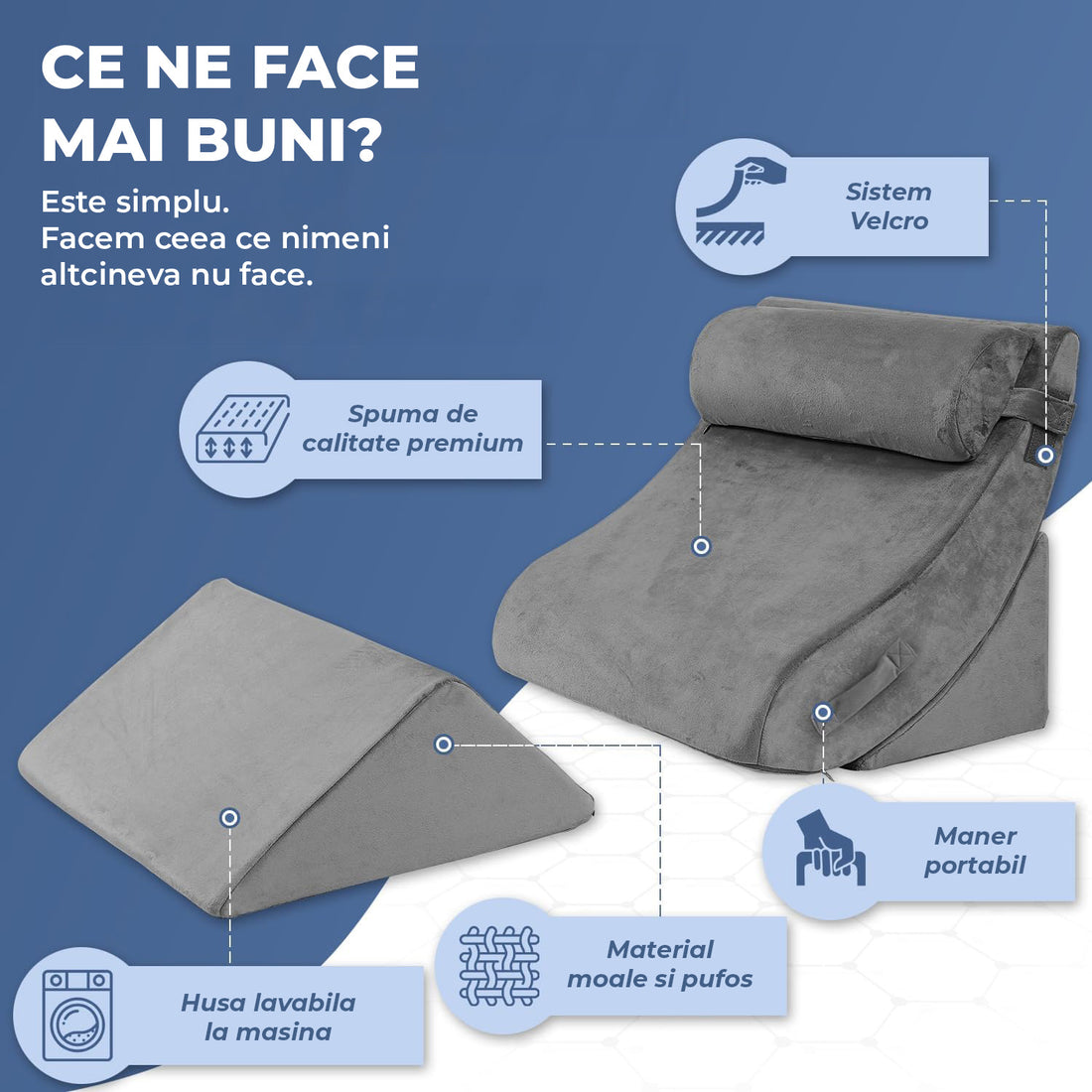 Set 4 Perne Ortopedice Elindor® pentru Pat, Perna Spuma cu Memorie, Hipoalergenica, Suport Spate, Picioare, Genunchi, Post-Operator, Anti-Reflux, Antisforait, Antirid, Pliabile, Hipoalergenic, Reglabile, Gri