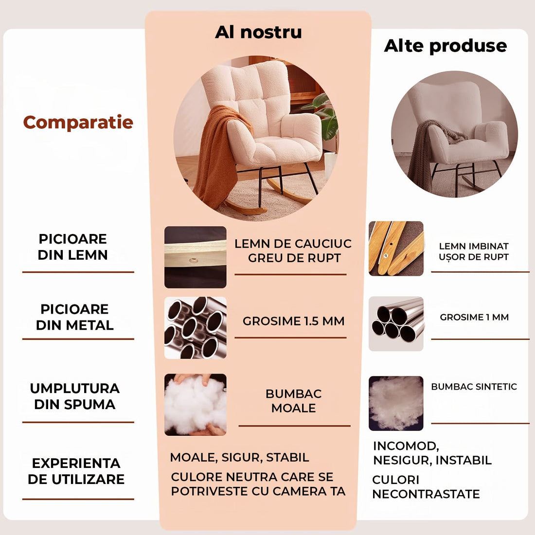 Fotoliu Balansoar Crem Deschis Elindor® cu Perna Moale si Spatar Inalt, Pufos, Ergonomic, Cadru Solid din Otel si Lemn, Suporta 115 kg, Ideal pentru Camera Copilului, Living sau Dormitor