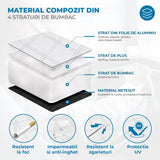 Parasolar Auto Elindor® pentru Parbriz si Oglinzi, Magnetic cu 9 Magneti, cu Banda Reflectorizanta, Material cu 4 Straturi, Universal, Folie pentru Protectie Soare, Anti-inghet, Pliabil, Usor de Depozitat, Accesorii Masina Exterior, 157 x 126 cm, Argintiu