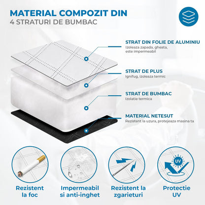 Parasolar Auto Elindor® pentru Parbriz si Oglinzi, Magnetic cu 9 Magneti, cu Banda Reflectorizanta, Material cu 4 Straturi, Universal, Folie pentru Protectie Soare, Anti-inghet, Pliabil, Usor de Depozitat, Accesorii Masina Exterior, 157 x 126 cm, Argintiu