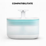 Set 4+4 Filtre pentru Dispenser Automat Elindor®