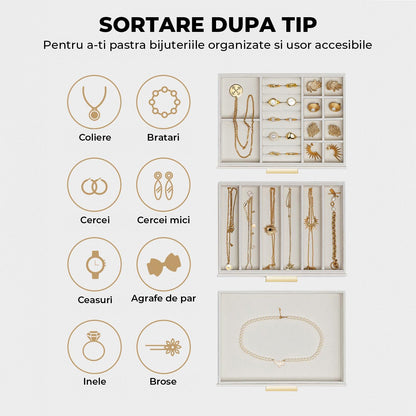 Cutie de Bijuterii Elindor® 3 Sertare si Geam Transparent, Organizator Elegant Pentru Inele, Cercei, Bratari Si Coliere, Design Modern, Alb