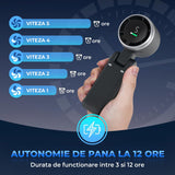 Ventilator Portabil Elindor® Mini Fan Turbo de Mana, 13550 RPM, 5 Trepte de Viteza, Reincarcare USB, Pliabil 180°, Ultra Usor 190 g, pentru Calatorii, Birou, Vara, Negru