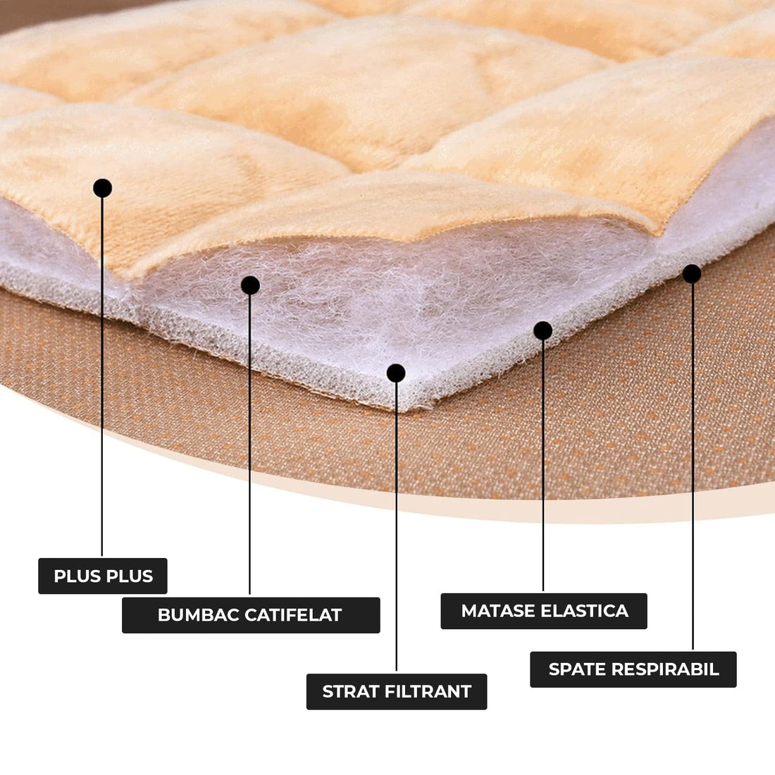 Set 2 Huse Universale Gri de Scaune Auto Elindor®, Anti-Alunecare, Husa Sezut Scaun Sofer din Plus, Bumbac, Matase Elastica, Design Premium pentru Interior Masina, 51x50 cm