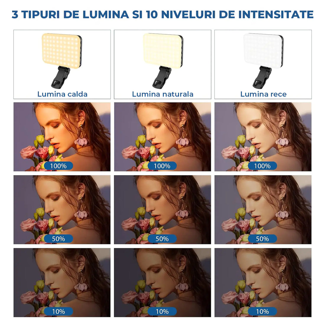 Lampa LED Portabila Elindor® Lumina Profesionala Compacta pentru Videoconferinte, Streaming, Selfie si Machiaj, cu Clip Reglabil si Suport Trepied, 3 Moduri Culoare Alb, Cald, Natural, 10 Trepte Intensitate, Baterie Reincarcabila 2200 mAh, Negru