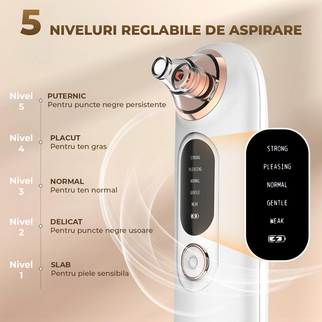 Aspirator Puncte Negre Elindor® 5 Trepte de Aspirare si Extractie pentru Fata, 4 Capete de Schimb, Tehnologie Vacuum pentru Ingrijire Ten, Extractor Sebum si Cosuri, Aparat Reincarcabil USB pentru Ingrijirea Tenului, Alb