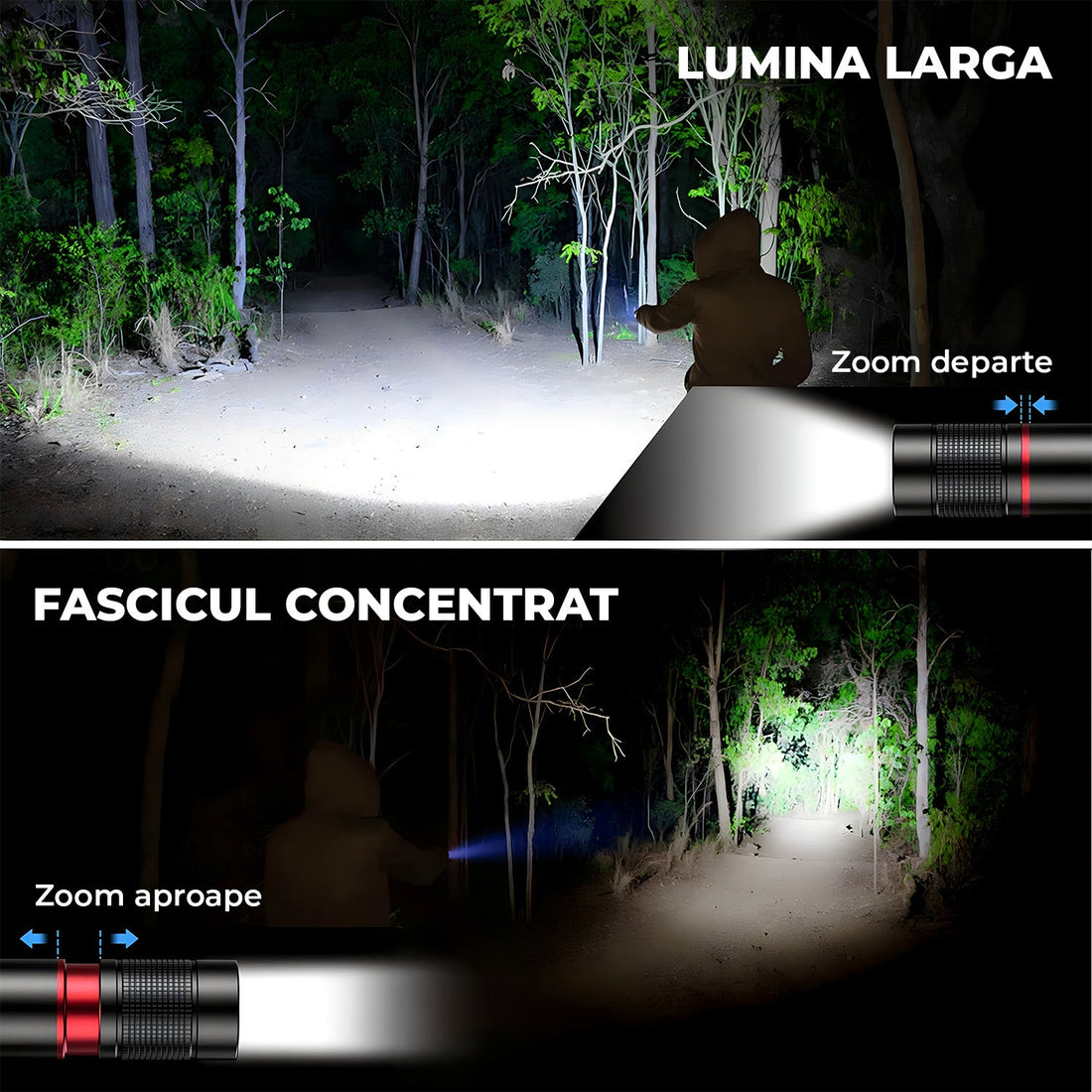 Lanterna LED MIni Neagra Elindor® Profesionala, Extra Luminoasa, 2000 Lumeni, cu Acumulator / Baterie Reincarcabila (USB C), Design Tactic Militar, 4 Moduri, Fascicul cu Zoom, Rezistent la Apa, Multifunctionala, pentru Pescuit, Plimbari, Drumetii,